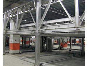 立體車庫(kù)的工作原理